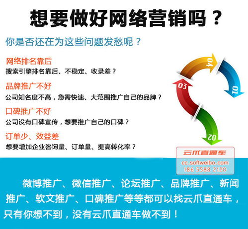 产品网络广告优选 奇博科技专业咨询服务